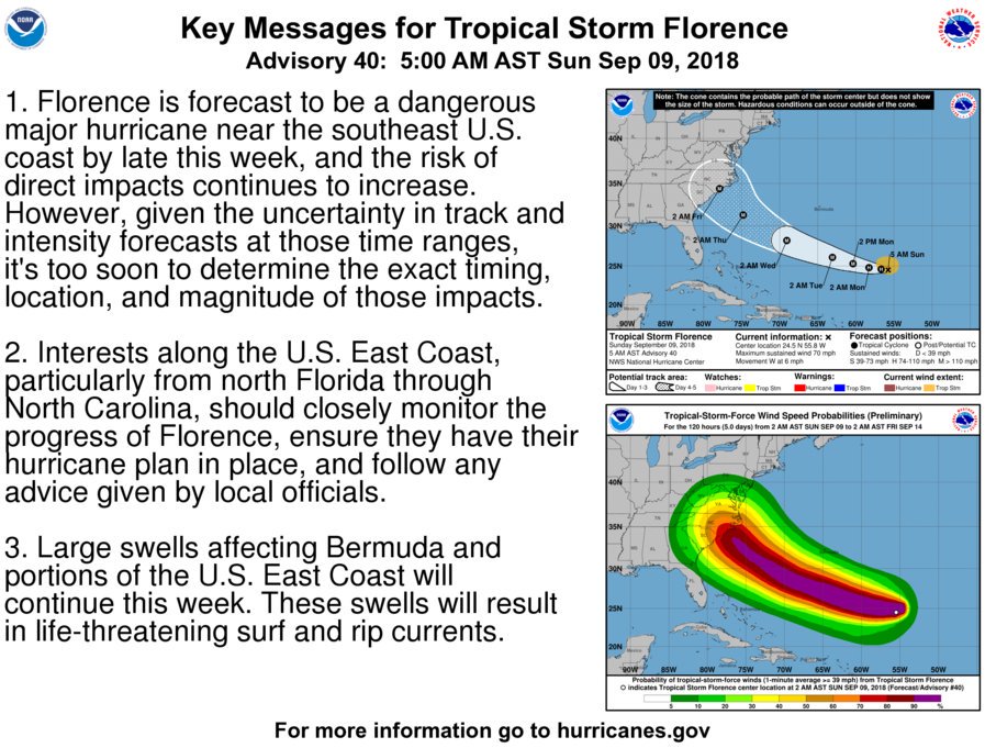 NWS's tweet photo. If you live along or near the East Coast (particularly from northern FL to the Carolinas), please monitor the forecast for Florence, and follow any directions from your local officials. https://t.co/Lq6bmT9yxA https://t.co/diLJ0iid3L