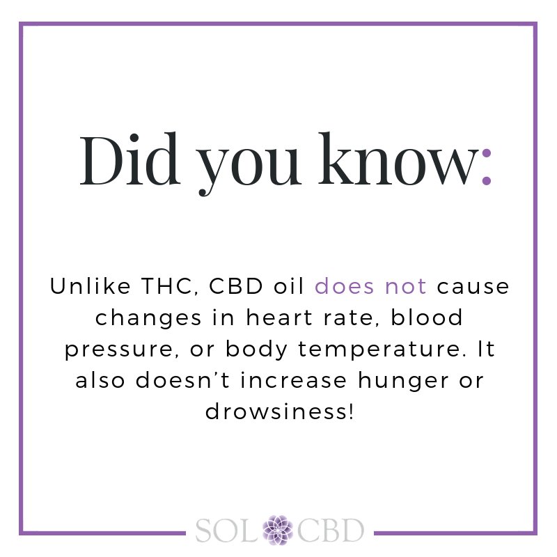 sol_cbd's tweet photo. CBD and THC act on entirely different receptors of the bodyβs endocannabinoid system!
Tag someone who would love to learn this interesting fact, and learn more here: https://t.co/5QAxpaBGyG #SOLCBD #cbdheals https://t.co/sx530AJjJS
