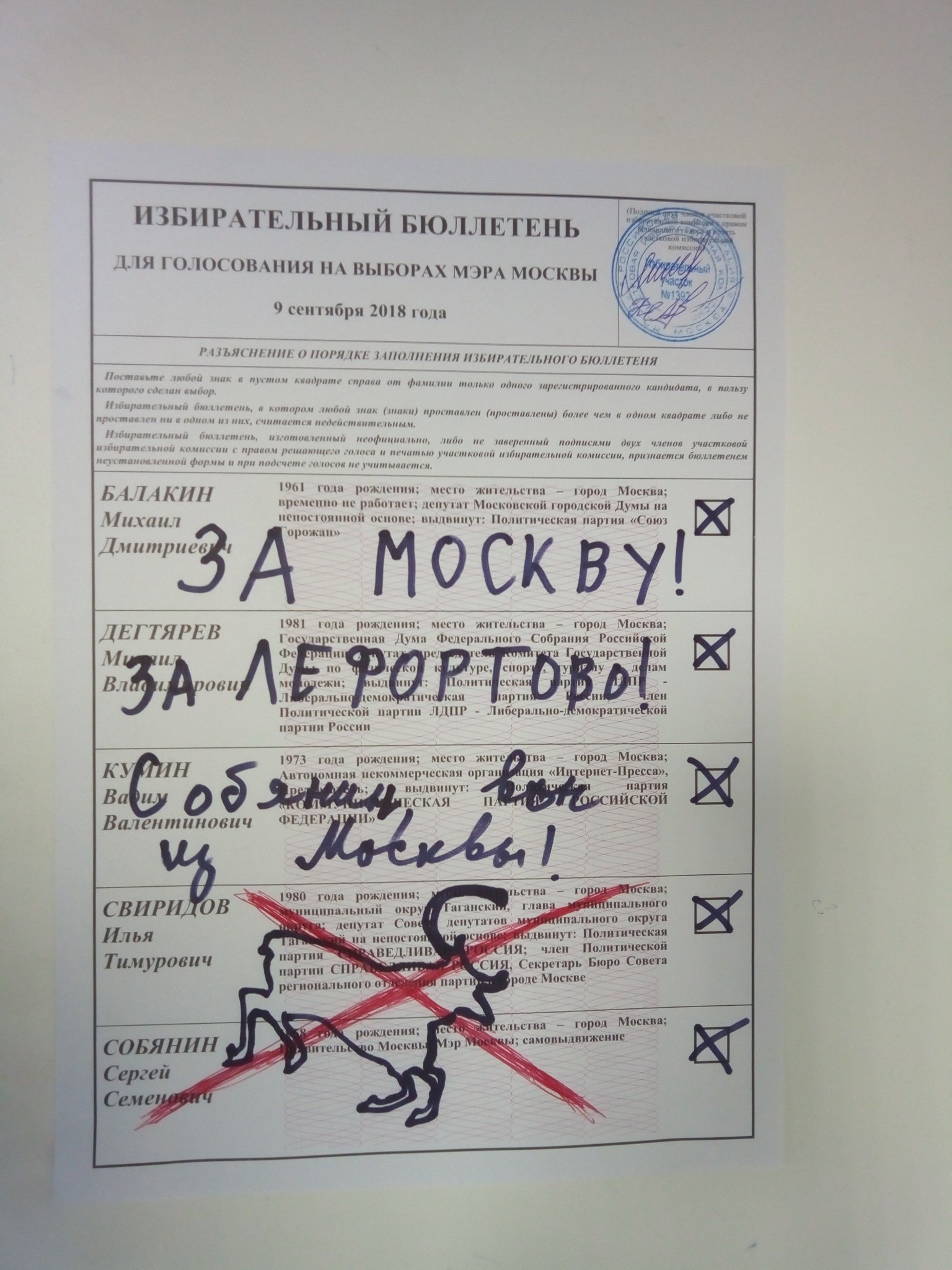Бюллетень