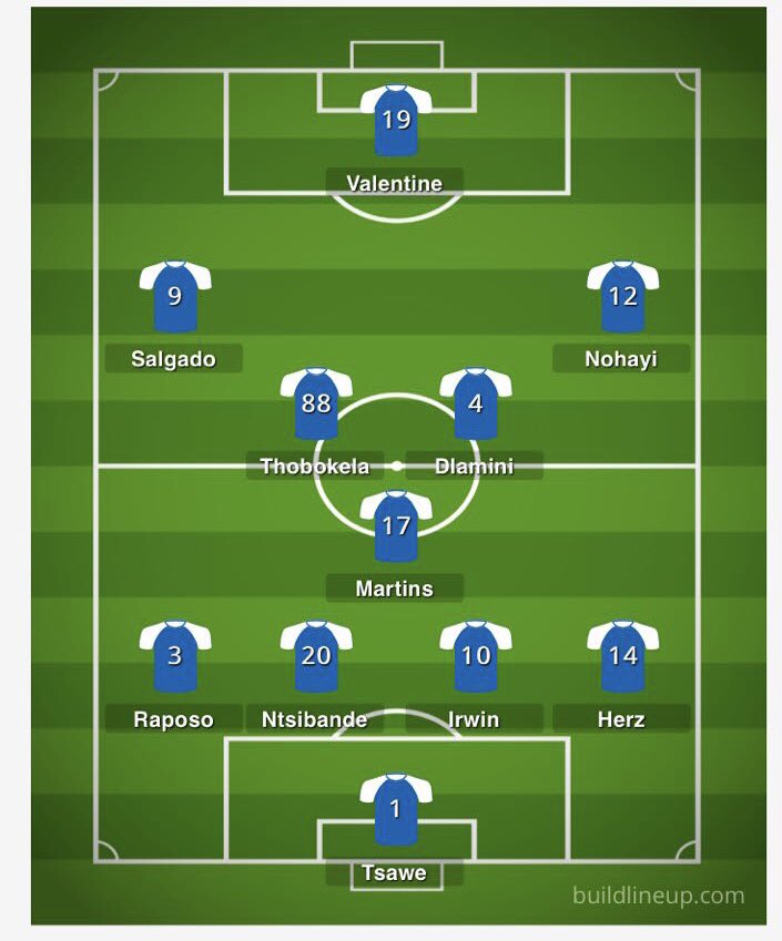 JVWGirlsFootbal's tweet photo. Your JVW Starting XI vs TUT

#wearejvw https://t.co/0d7kF7aXPB