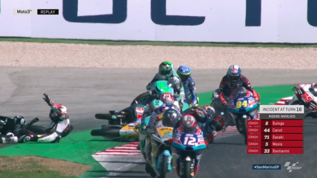 Moto3 Misano