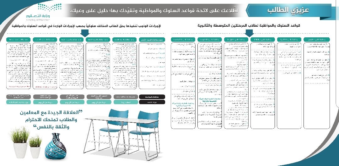 السلوك والمواظبة 1443 لائحة قواعد السلوك