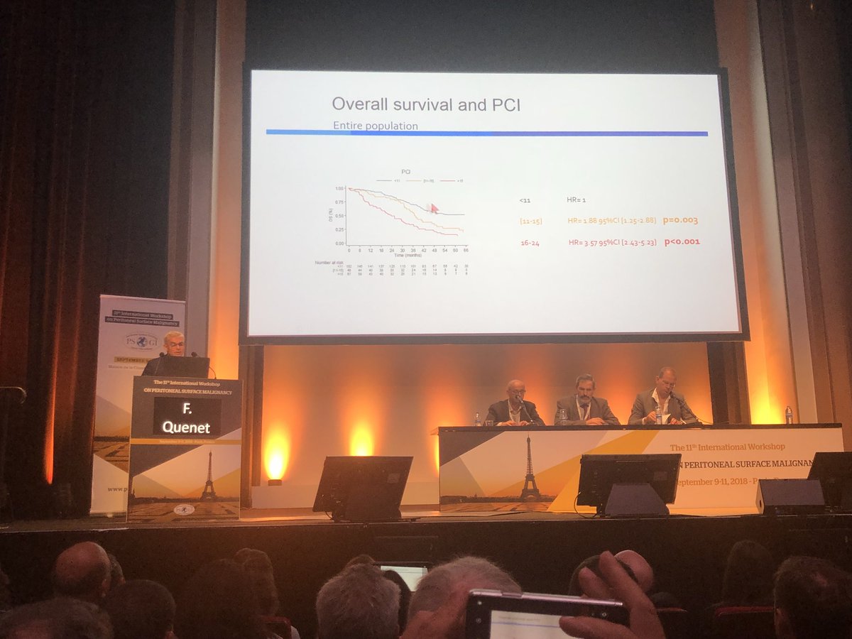 polom_karol's tweet photo. #PRODIGY7 phase III #RCT #Quenet 🇫🇷 no difference in OS between #HIPEC and non-Hipec. The benefit of HIPEC in #PCI 11-15 #surgicalresearch #PSOGI2018 #SoMe4Surgery #RENAPE https://t.co/yvlvVChUjN