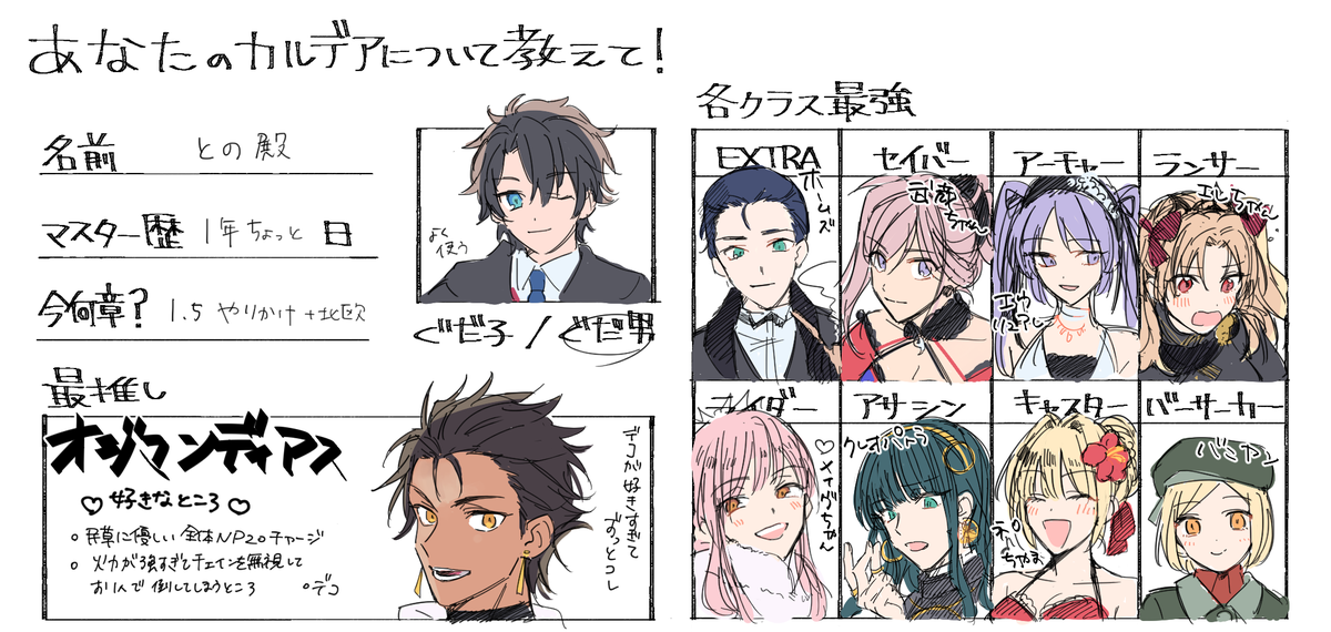 一度やりたかったやつ お借りしました 