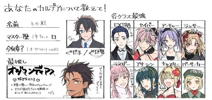 一度やりたかったやつ お借りしました 
