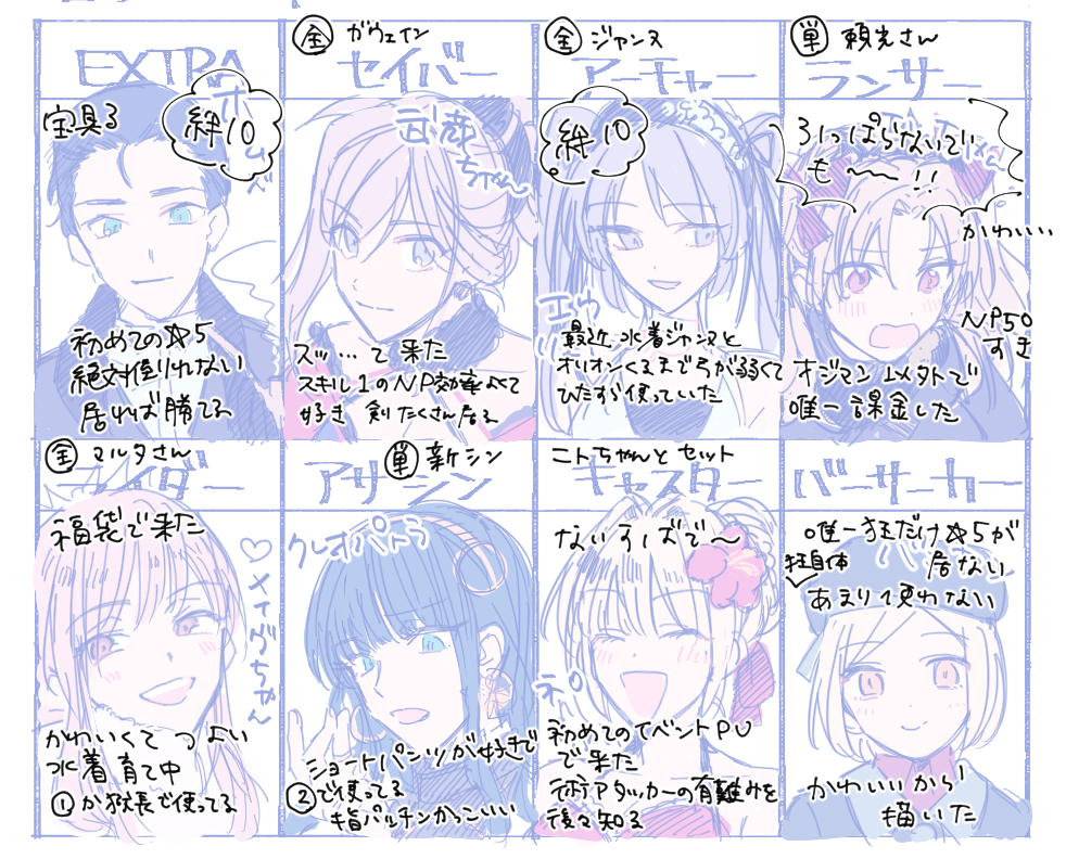 一度やりたかったやつ お借りしました 