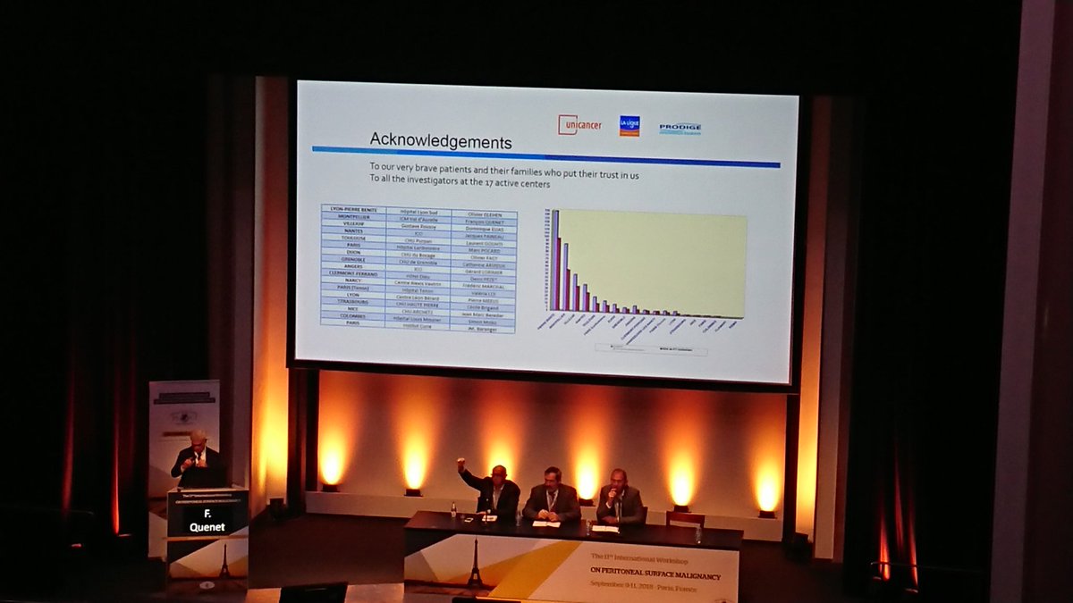 AssocAmarape's tweet photo. Intéressantes présentations des récents résultats de plusieurs essais cliniques #ProphyloCHIP #PRODIGE7 #Colopec #COMBATAC #GASTRIPEC #GASTRICHIP #QUENET #GOERE #TANIS #PISO #RAU #GLEHEN
#Cancer https://t.co/qOtY2AlnPf
