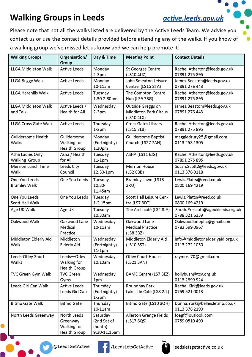 Walking is a great sociable way to be more physically active!
Are you interested in joining a local walking group? Have a look at all these walks that are taking place across Leeds. Know of a walk that's not on the list? Let us know and we can help promote it.