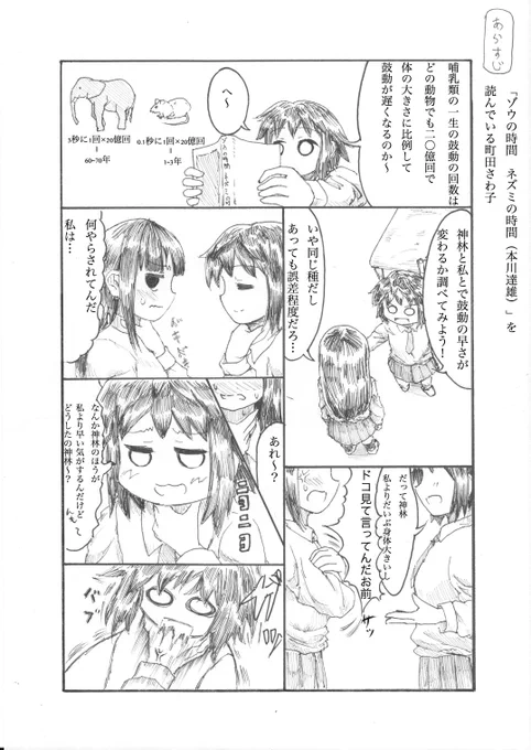 二時創作では「バーナード嬢曰く。」や「私がモテないのはどう考えてもお前らが悪い!」の漫画を描いたりしています。 