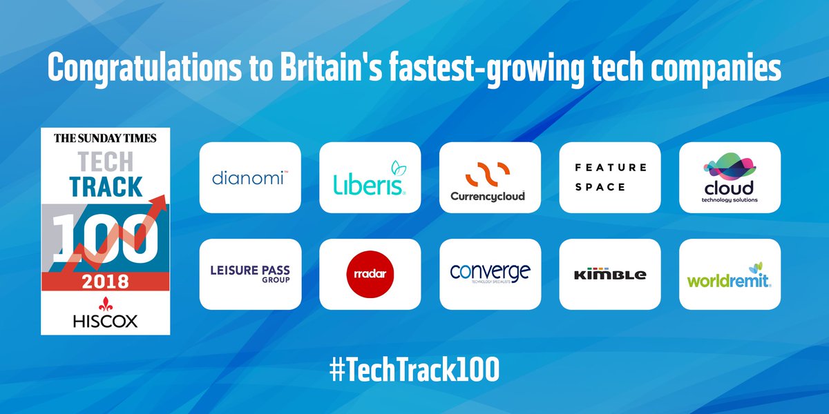 Fast Track Alumni News tweet media