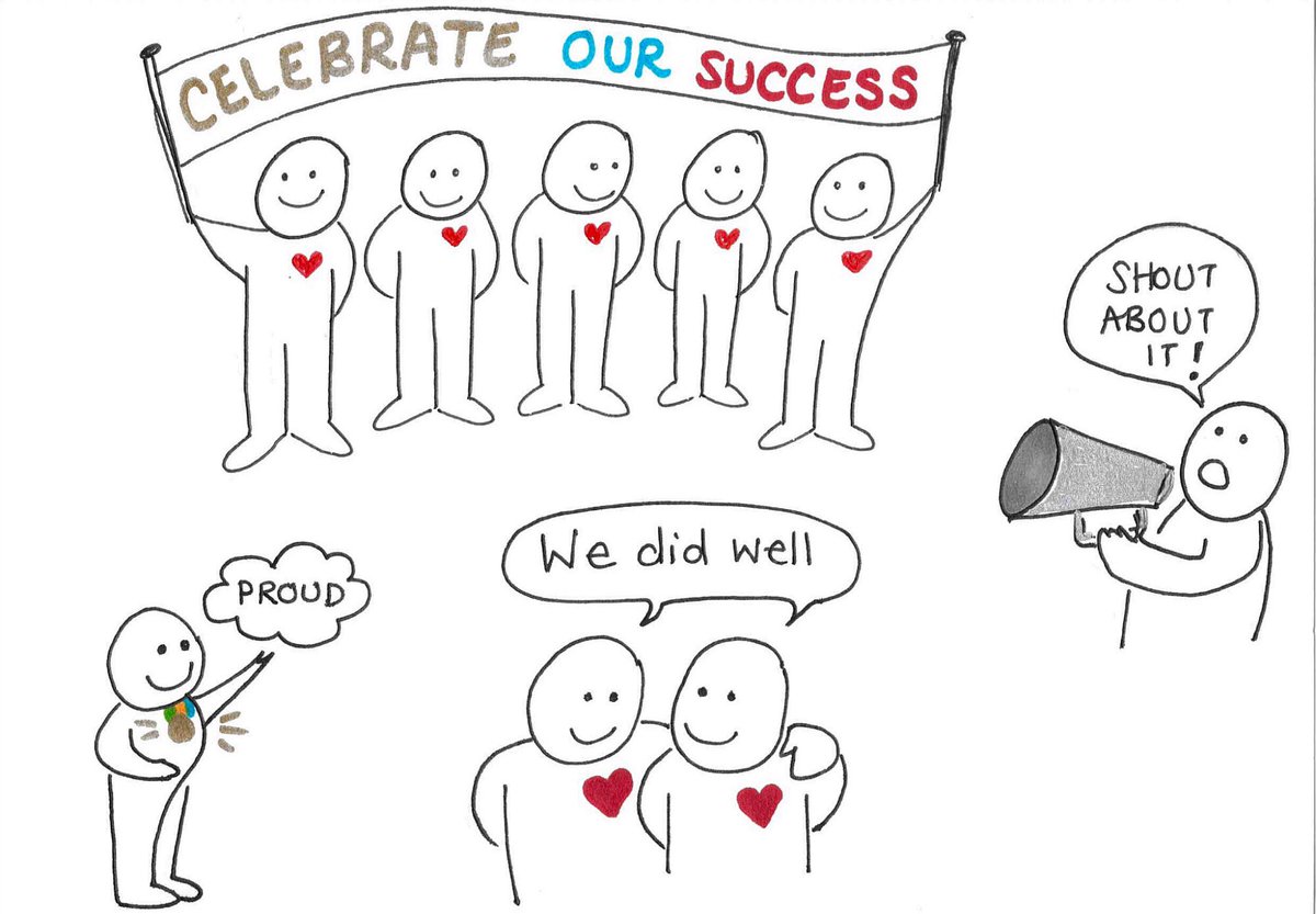 Our NHS is full of kind and dedicated staff ❤️

Sharing a service improvement or QI project that is working really well for you is a generous way to help change our #NHS for the better

Find out how to share by visiting: fabnhsstuff.net/fab-stuff/fabc…