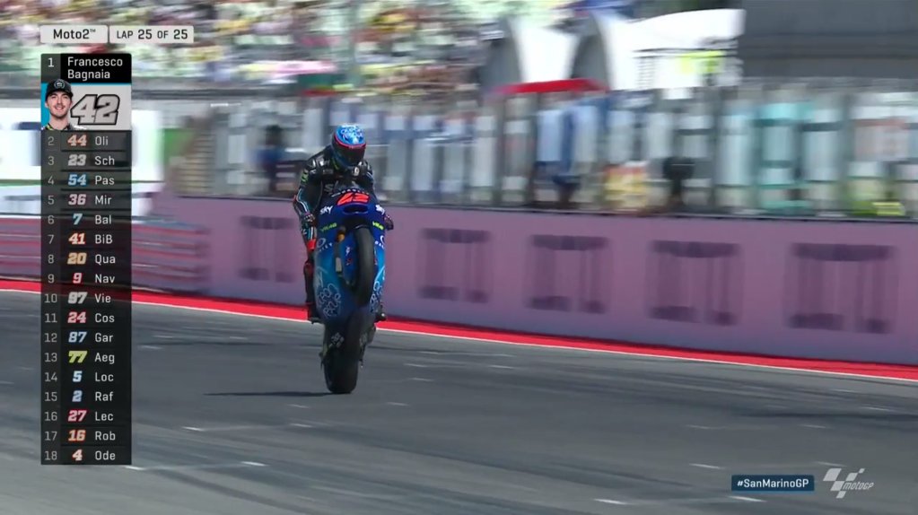 Francesco Bagnaia Misano
