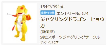 juggler_hyoga's tweet photo. 夜ドラゴン！
みんなゆるキャラグランプリは投票した？
僕じゃなくてもいいので推しキャラがいる人は投票してあげてくださいね！
推しキャラがいなくて面倒くさくない方はもしよければ僕に投票してください！
僕が推しキャラという珍しい人はいつも応援ありがとうございます。
https://t.co/ISKzZgxE90 https://t.co/a12sVWwBkj