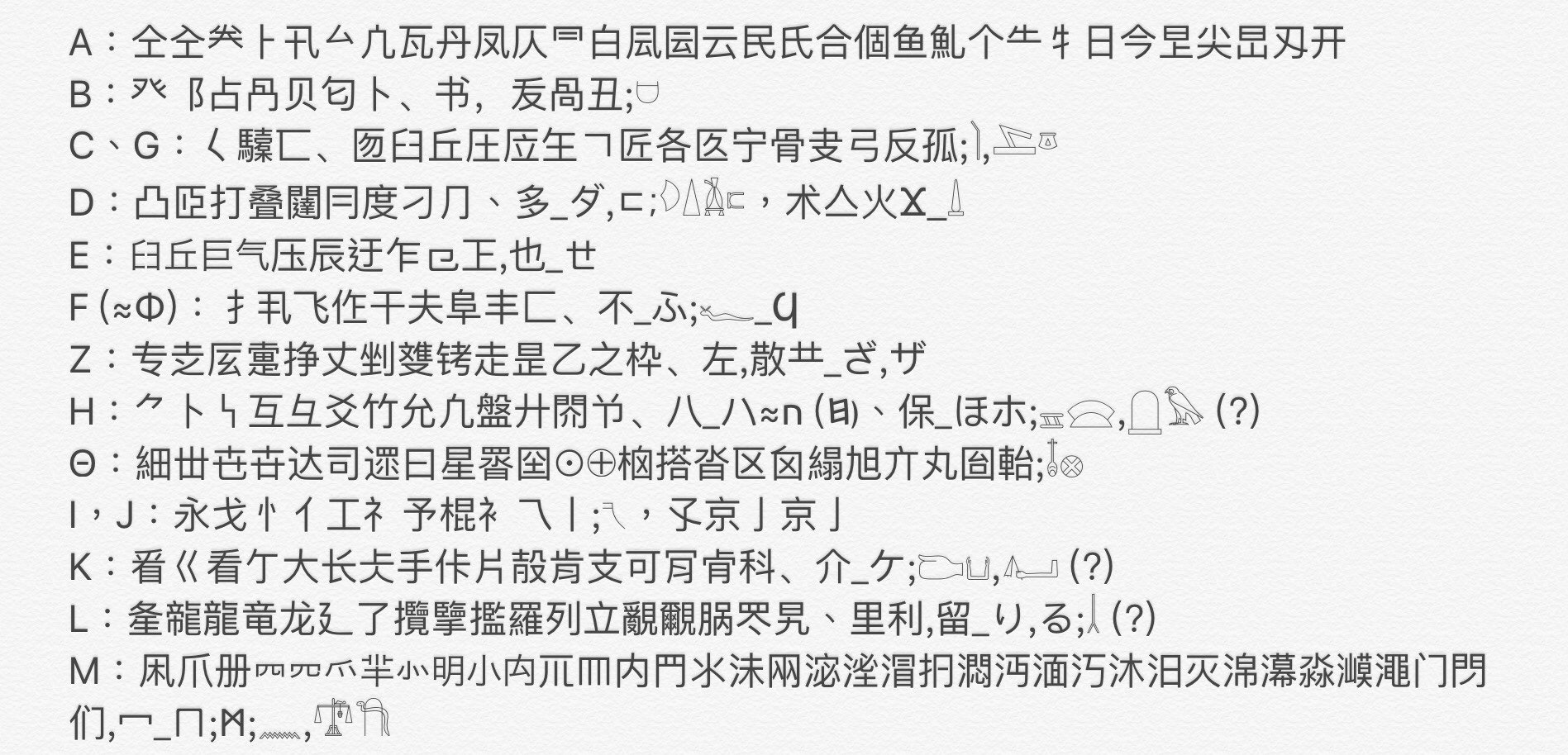 皅 Scotie Ba 我创了一个有诗意的表示意图片库 這様是从我自己的可信半正式的个人研究 只有些