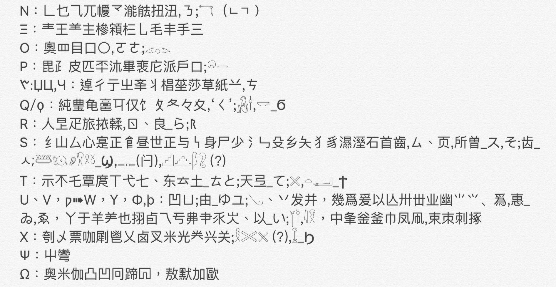 皅 Scotie Ba 我创了一个有诗意的表示意图片库 這様是从我自己的可信半正式的个人研究 只有些
