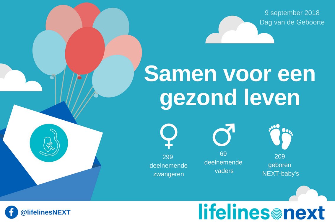 Vandaag, op de #DagvandeGeboorte bedanken we alle #verloskundigen voor hun belangrijke werk en de samenwerking met LifelinesNEXT. Samen voor nieuwe kennis over een gezond leven, vanaf de zwangerschap en het prille begin! #onderzoek #healthyageing Lees meer ow.ly/oXKv30lIcok