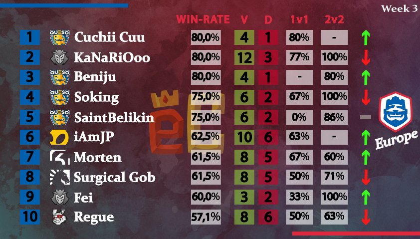 Alvaro845 tweet media