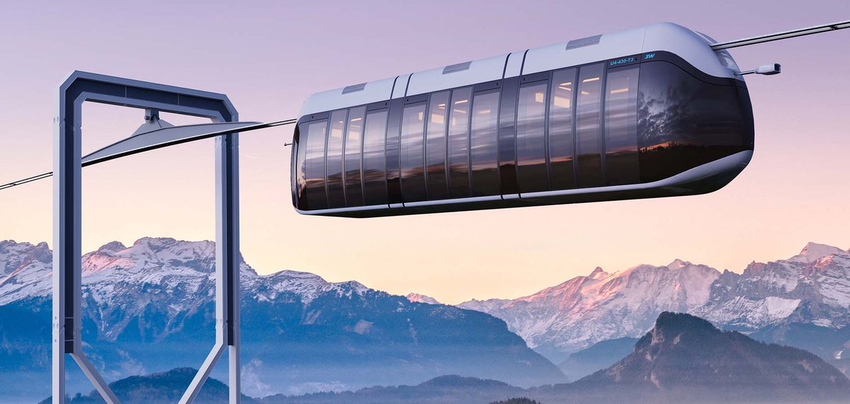 Инновации на железнодорожном транспорте. Обеспеченное будущее это. Форум технологий будущего. Скайвэй капитал. Обеспеченное будущее это.