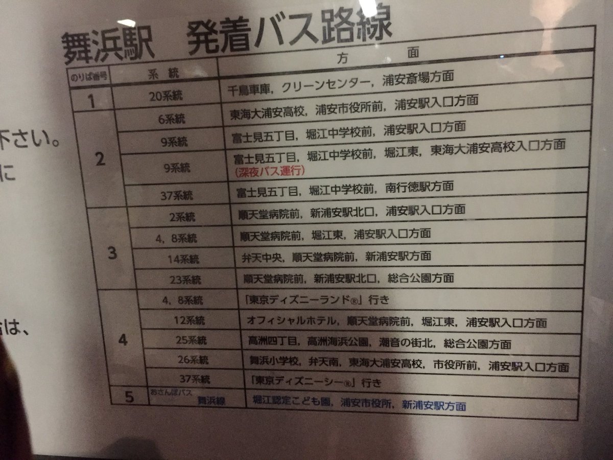 Tweet Jr京葉線の線路内発煙でディズニー帰りの帰宅難民が舞浜駅から