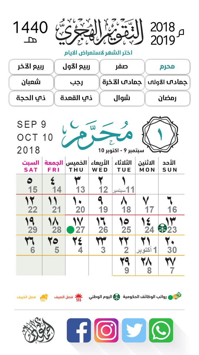محمد السكران On Twitter التقويم الهجري 1440 هـ لاجهزة اندرويد و ايفون Https T Co Muwwe3mlry مبني على تقويم الاستاذ خالد الرفاعي Khalidrefaei