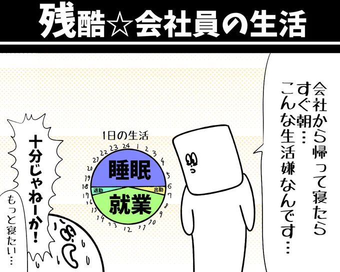 【残虐☆会社員の生活】初投稿です 
