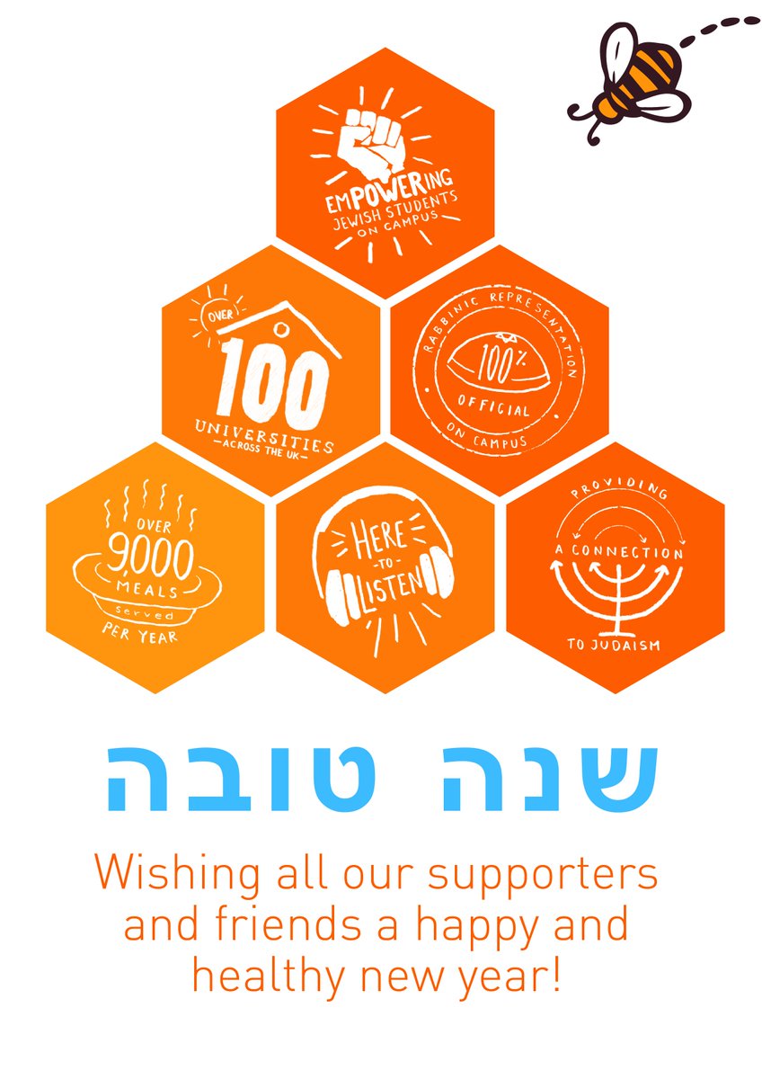 Chaplaincy On Twitter Wishing Everyone A Happy And Sweet New Year Shanatova Jewishnewyear Chaplaincy On Twitter Wishing Everyone A Happy And Sweet New Year Shanatova Jewishnewyear