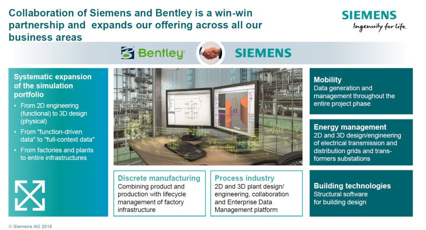 BdcgLlc's tweet photo. RT @DesiReadyMix: RT @TopCyberNews: 🌀#KnowledgeEngineering #SystemsEngineering #SystemsReliability & #ReliabilityEngineering
The increasing pace of the #IIoT world. @Siemens
♾ https://t.co/8mGPyQ4JxS
by @Paul4innovating
#SystemsThinking #System… https://t.co/6xhTMcihml