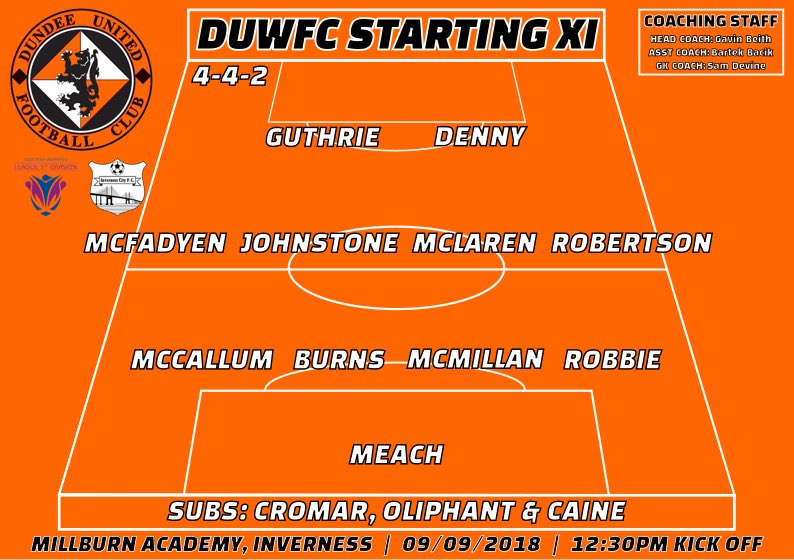 dundeeunitedct's tweet image. Today’s @dundeeunitedWFC starting XI v @nesscitylfc | #SWFL2