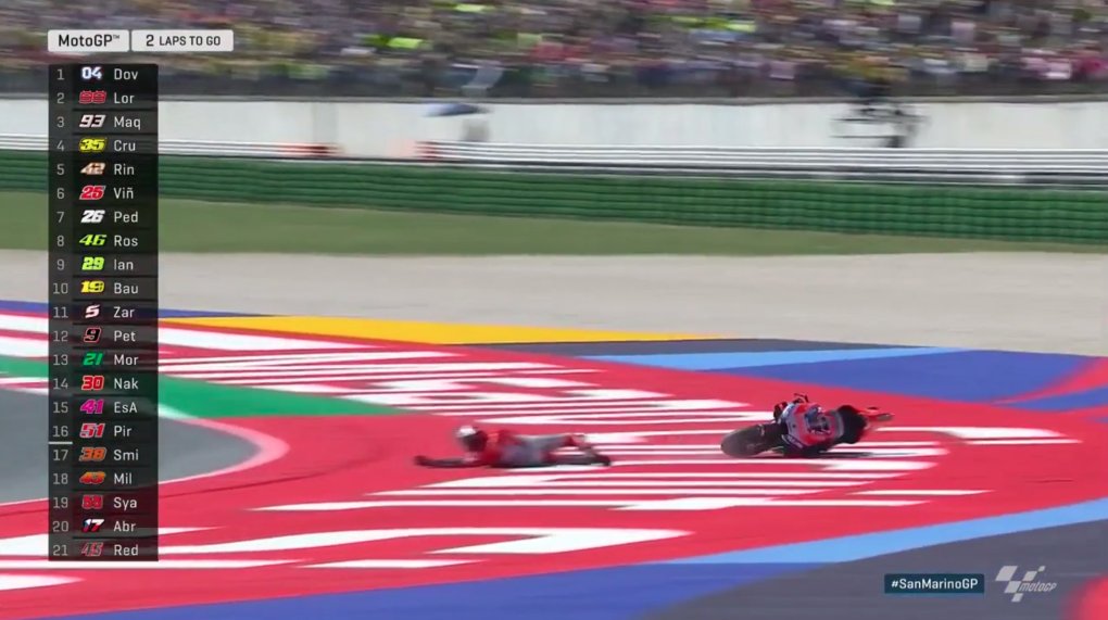 Jorge Lorenzo terjatuh di MotoGP San Marino 2018, Minggu (9/9/2018).