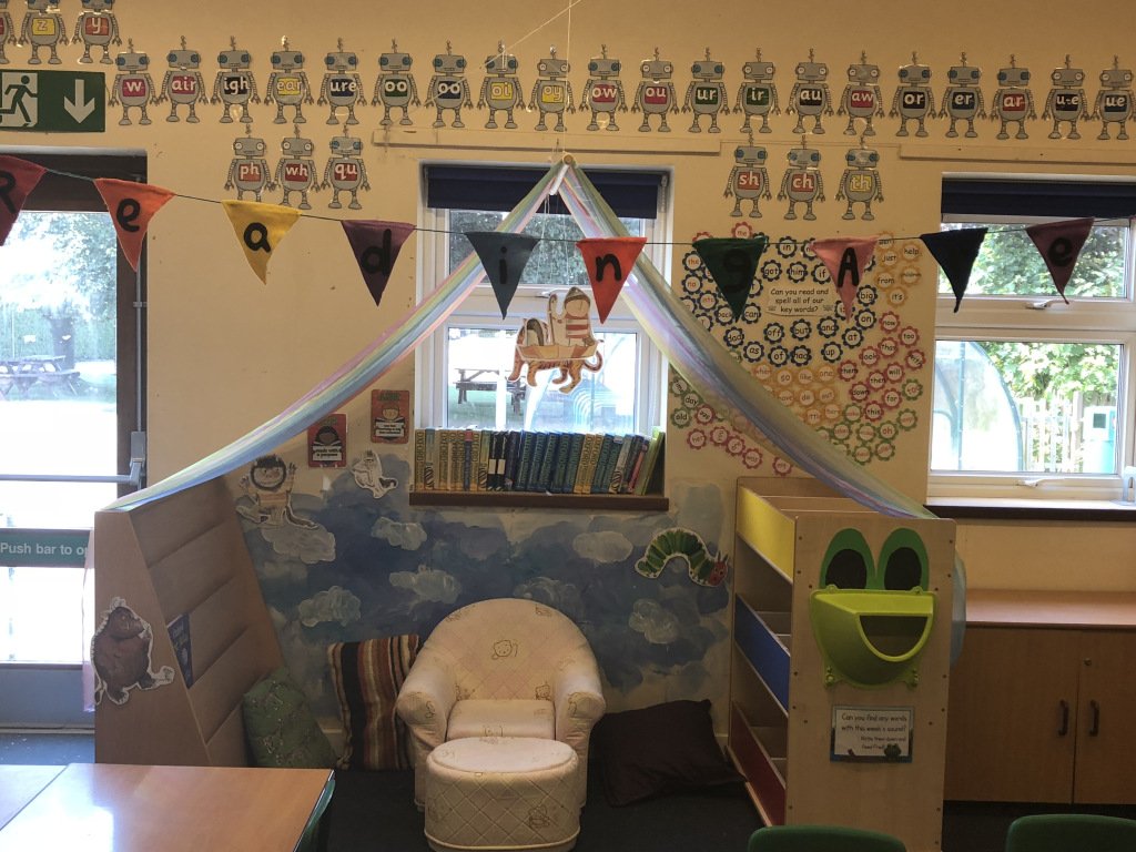 Teaching young children: Week 1 danielledennis.wordpress.com/2018/09/09/tea…