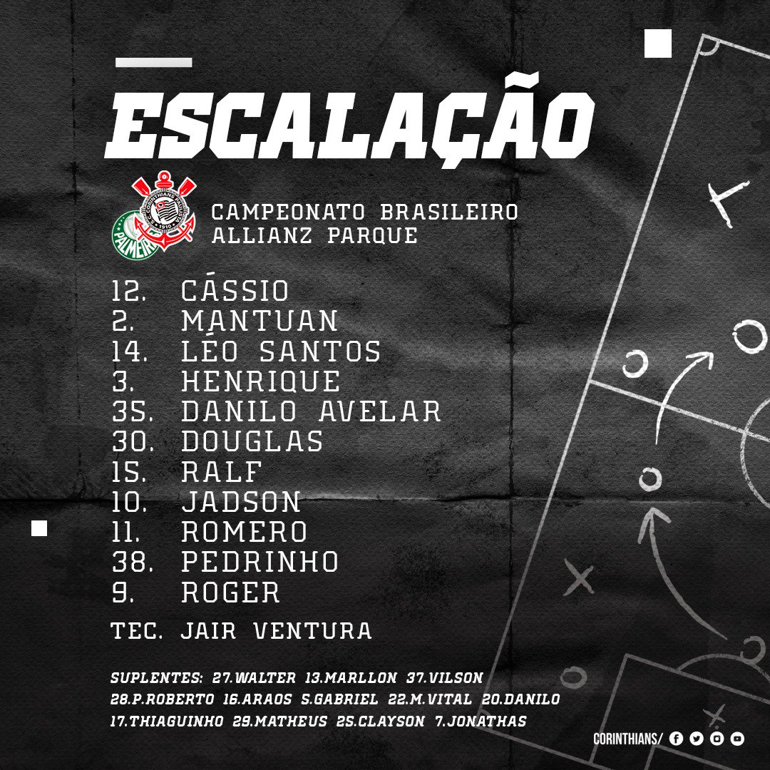 Corinthians escalado para enfrentar o Palmeiras