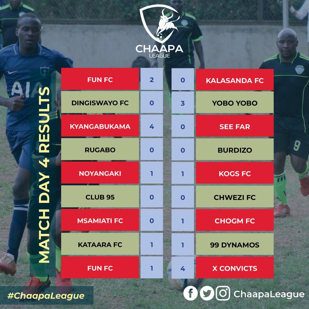NellyTM1's tweet photo. Yobo yobo fc oyeeeee https://t.co/dFdfdXeg3h