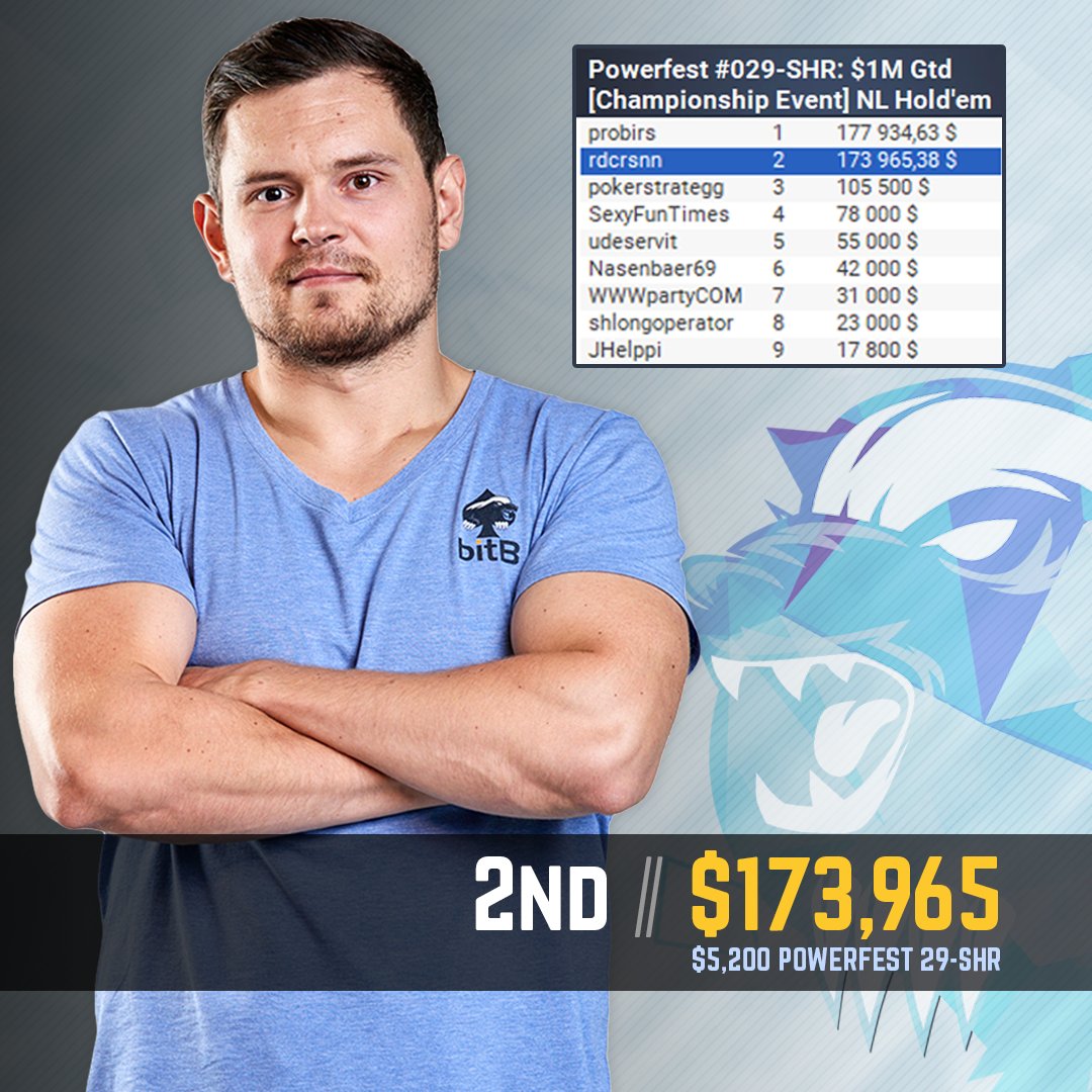 bitBstaking's tweet image. It's a HUGE WCOOP Sunday, and we're feeling good after this one...

Congratulations to the 🐐 @TomiBrouk for taking home $173,965 in the @partypoker $5200 SHR Championship event after a chop. Let's keep these types of scores rolling! #LFG #SundayFunday #bitBstaking #poker