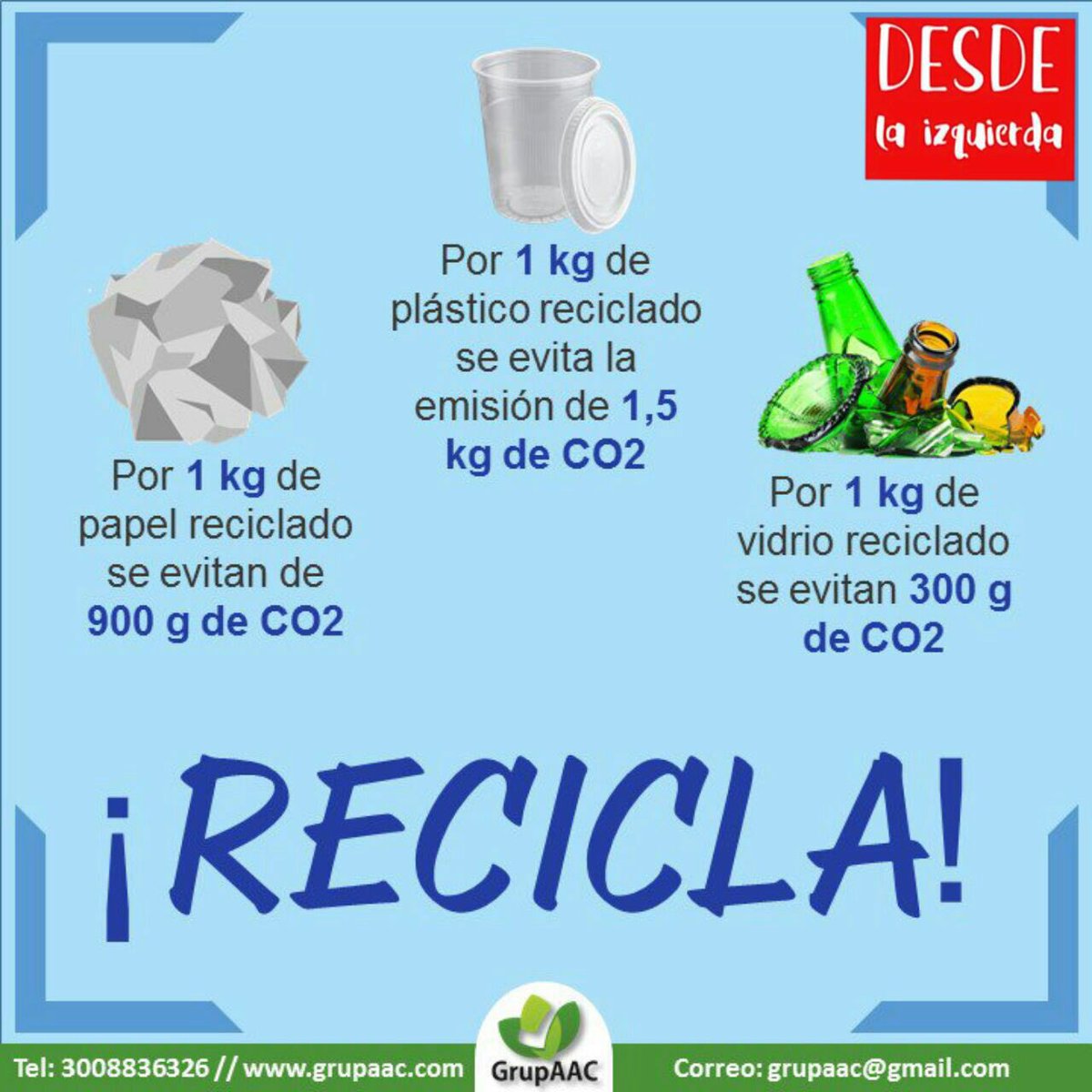 Alfredo Fernandez (twialf) Twitter