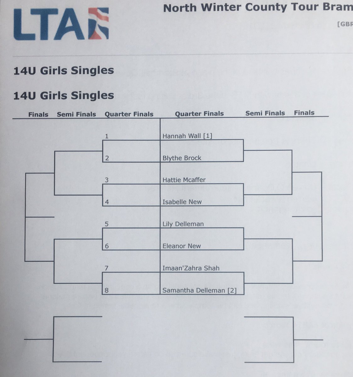 Darren O'Donnell tweet media