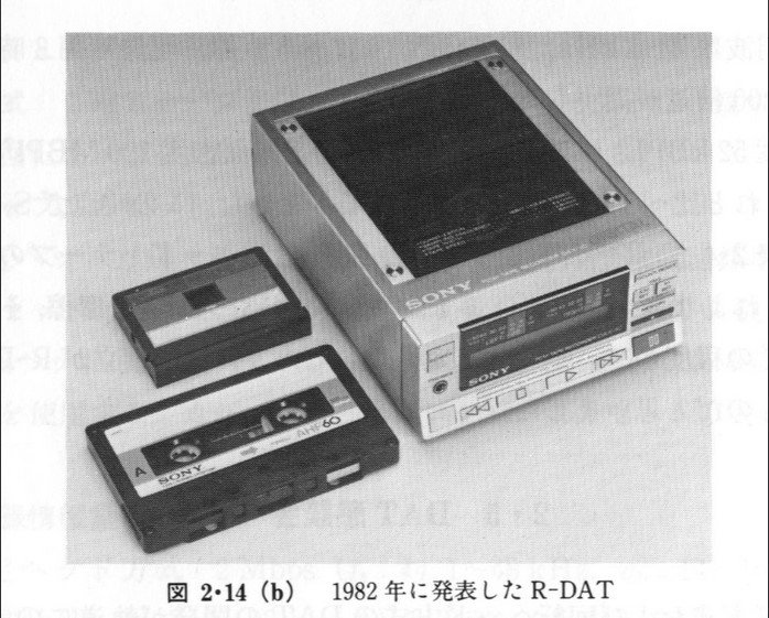 Sharp *85 PCM-on-tape format.DAT Deck modell i search Sharp *85 PCM-on-tape format.DAT Deck modell i search