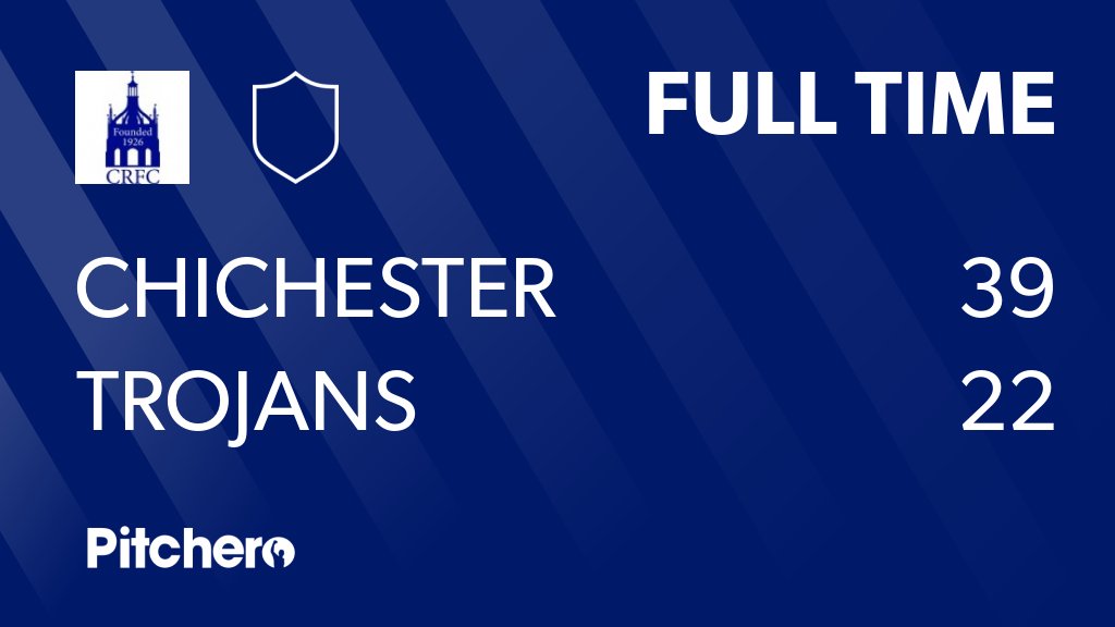 ChichesterRFC's tweet photo. FULL TIME: Chichester 39 - 22 Trojans
#CHITRO #Pitchero
https://t.co/6acKtkPArG https://t.co/vmpwHsiScu