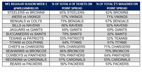 DmqO3e_U8AAQcI-.jpg:large