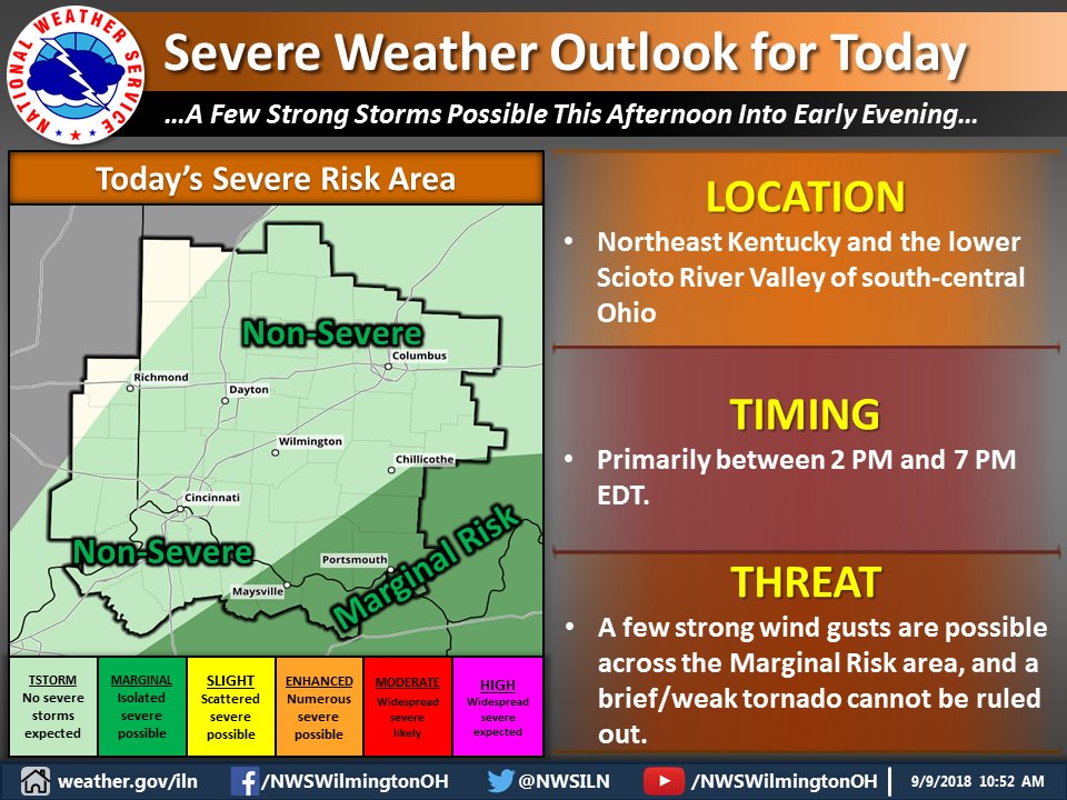 NWS Wilmington OH on Twitter "[1055 AM] In addition to the ongoing