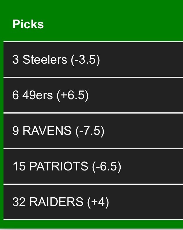 MattBarnaby3636's tweet image. My 5 picks for Supercontest... #TeamOS