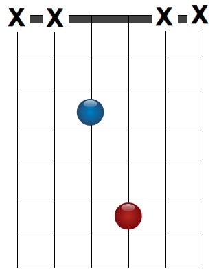 choosingNotes tweet picture