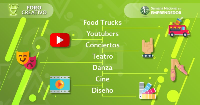 Unidad de Desarrollo Productivo tweet media