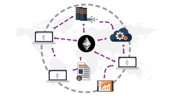 BlogueroDigital's tweet image. #BlogPaperNews on @Finect ¿Que le está pasando a #Ethereum, medium.com/rocket-pool/et… conseguirá actualizarse y evolucionar a 2.0 o morirá de éxito por ser base principal para las #ICOs como su gran problema para ser una reserva de valor fiable frente a BTC?
techcrunch.com/2018/09/02/the…