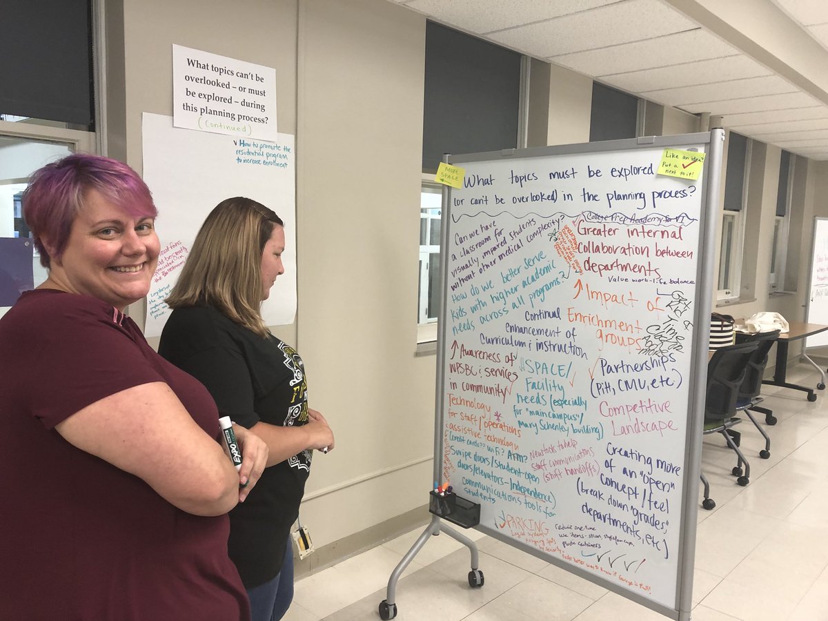 Heidi Ondek (@heidiondek1) on Twitter photo Sunday evening Strategic Planning fun with WPSBCās residential staff! <a href="/WPSBC/">Western Pennsylvania School for Blind Children</a> Sunday evening Strategic Planning fun with WPSBCās residential staff! <a href="/WPSBC/">Western Pennsylvania School for Blind Children</a>