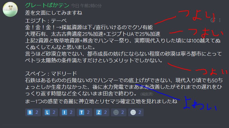 Civ5初手の考え方と外交基礎