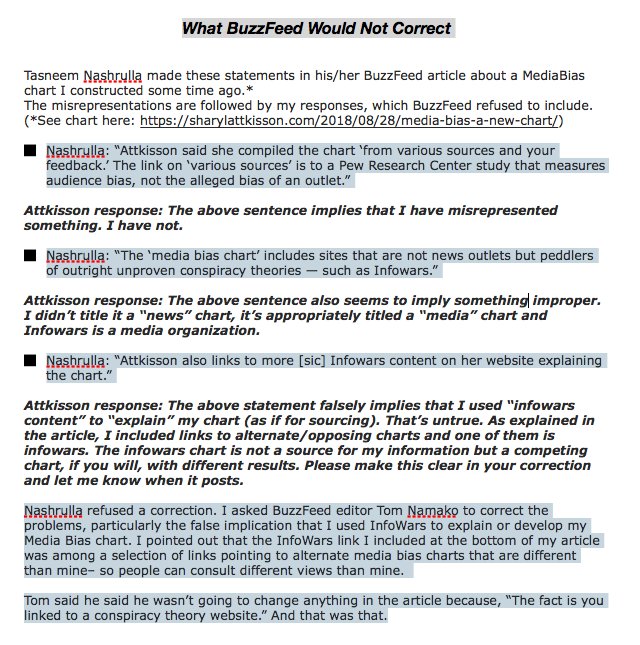 Sharyl Attkisson Media Bias Chart