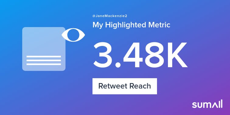 My week on Twitter 🎉: 1 Mention, 1 Retweet, 3.48K Retweet Reach, 1 New Follower, 1 Reply. See yours with sumall.com/performancetwe…