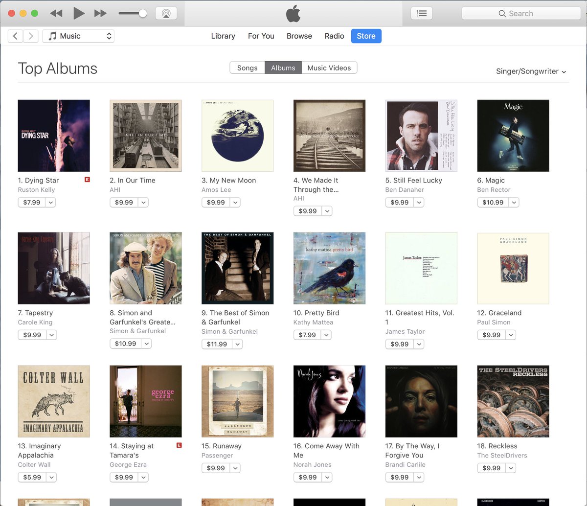 Itunes Folk Charts