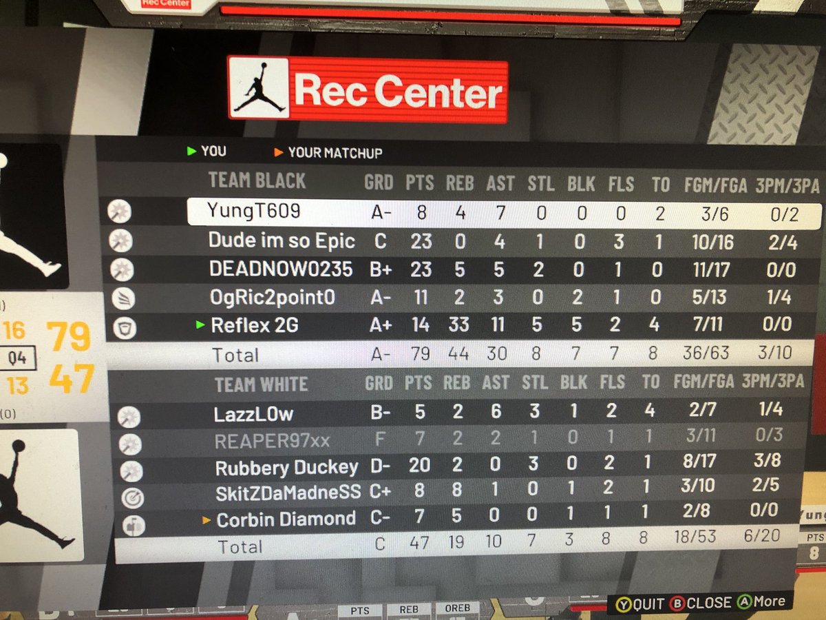 Reflex2G's tweet image. Who says you need Glass cleaning to hog the boards? Picking up right where I left off. This is my year. Defense on point too. @SL2KProAm @ProphecY_SL2K @InkMySwagg @InkMySwaggEnt @MrBreakABeezy @DudeimSoEpic @WalkOnWarriors @2k_Syndicate @Stylezgtdajuice