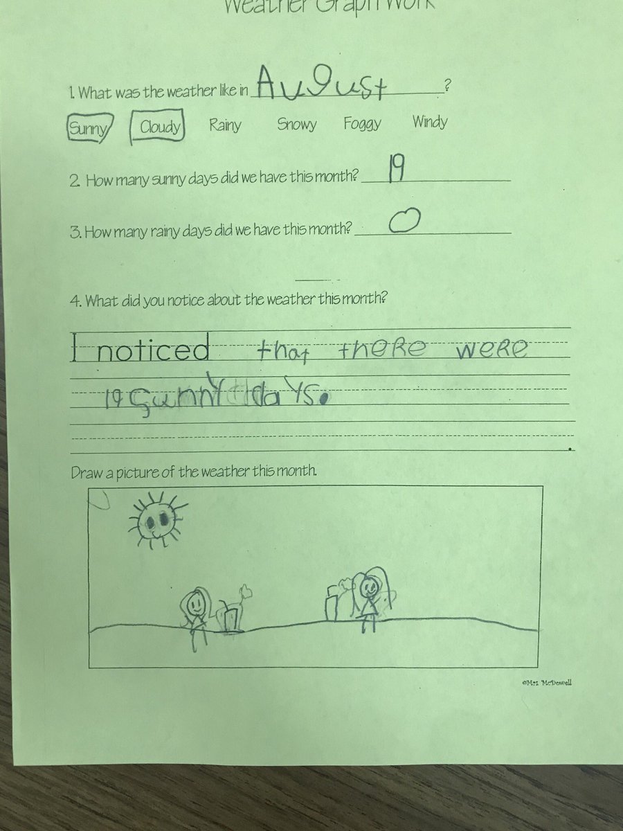 lanisa70's tweet photo. Common Core State Standard - https://t.co/BgkRc5z1NA.4 - I can represent and interpret data ✏️  #ILoveTeachingFirstGrade https://t.co/YXnHe6zahc